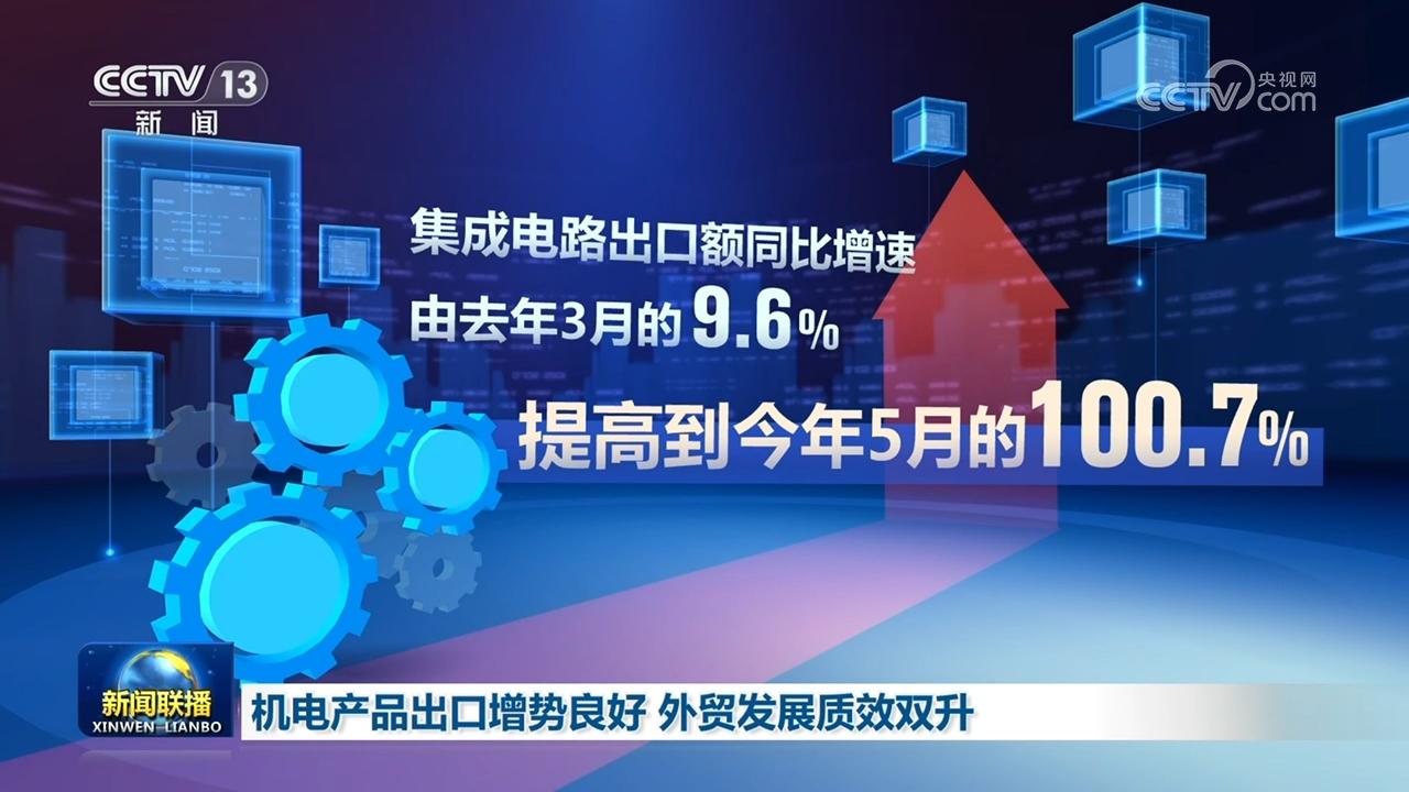 机电产品出口增势良好 外贸发展质效双升